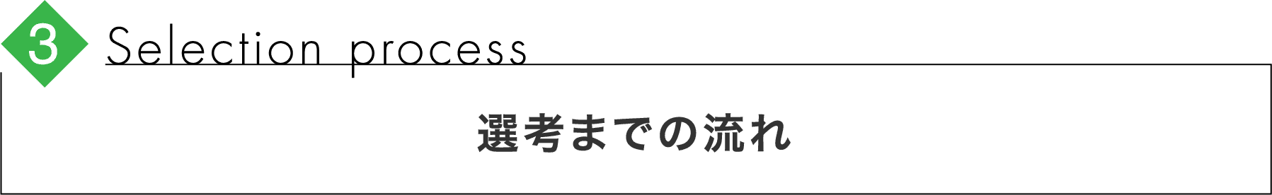 entry 見出し