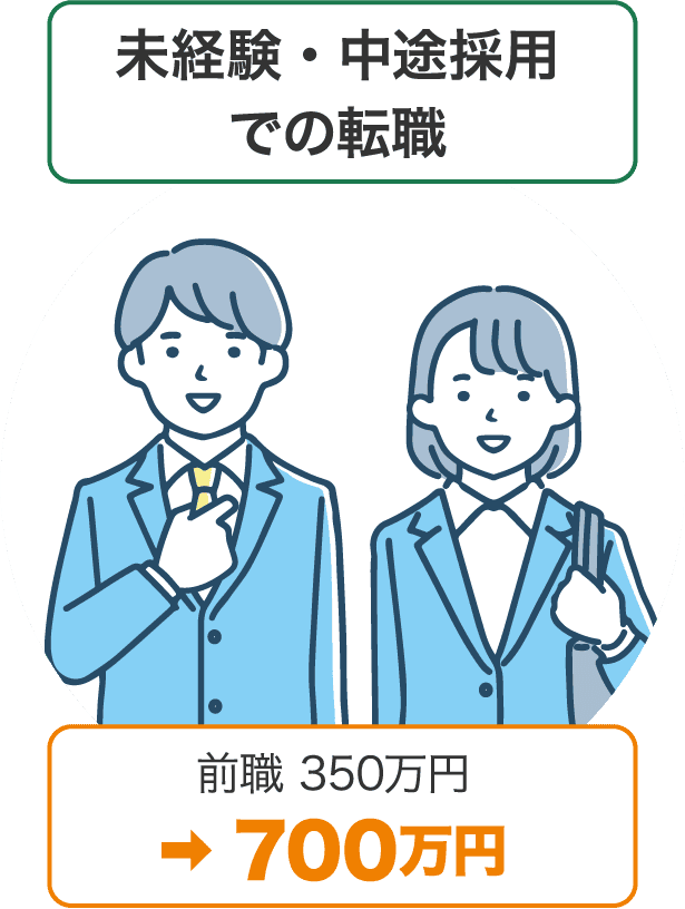 未経験・中途採用での転職