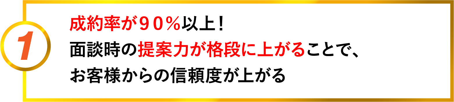 1 成約率が90パーセント以上。面談時の提案力が格段に上がることで、お客様からの信頼度が上がる