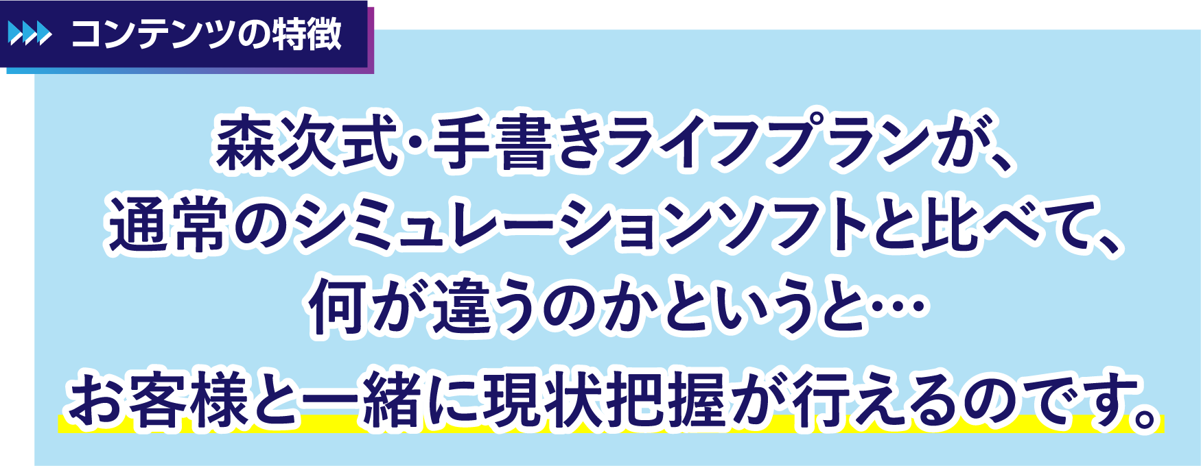 コンテンツの特徴 森次式・手書きライフプランが通常のシミュレーションソフトと比べて何が違うのかというと、お客様と一緒に現状把握が行えるのです。