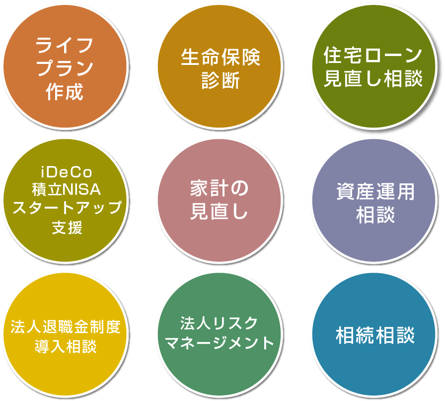 ライフプラン作成・生命保険診断・住宅ローン見直し・iDeCo積立スタートアップ支援・資産運用相談・家計の見直し・法人退職金制度導入相談・法人リスクマネージメント・相続相談