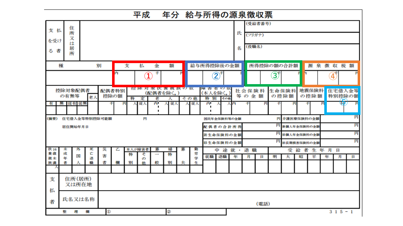 年末調整って何 源泉徴収票の見方から生命保険料控除まで徹底解説 家の買い方ラボ 5000件以上の個別相談経験を持つ住宅専門fpによる無料相談窓口